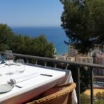 Terrazas Malaga; Top 5 1 Terrazas Malaga